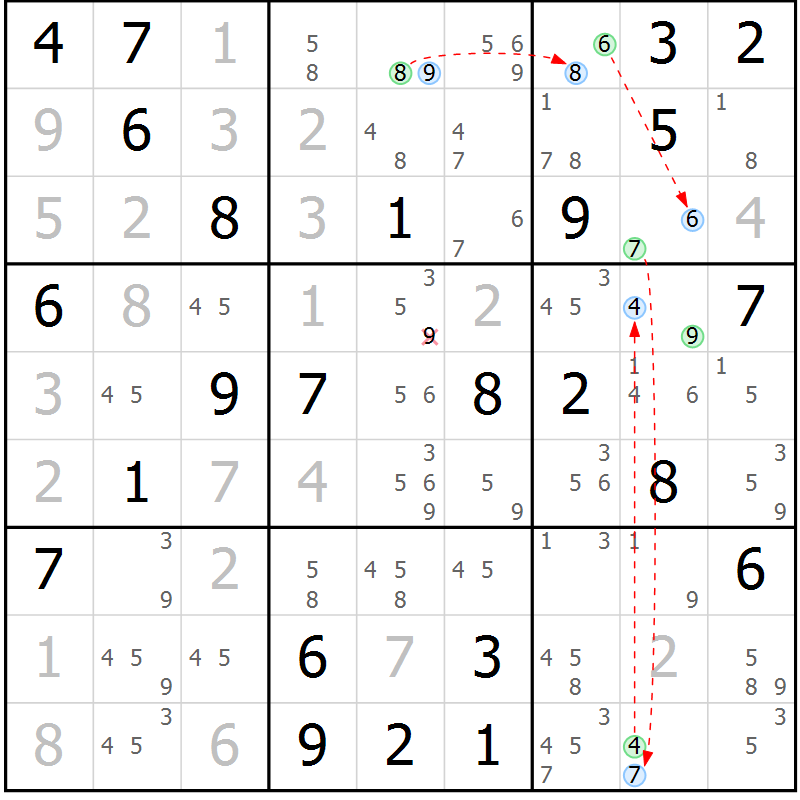Position des candidats pour la solution de la Gr 49 page 52 du magazine de sudoku Maestro n° 102