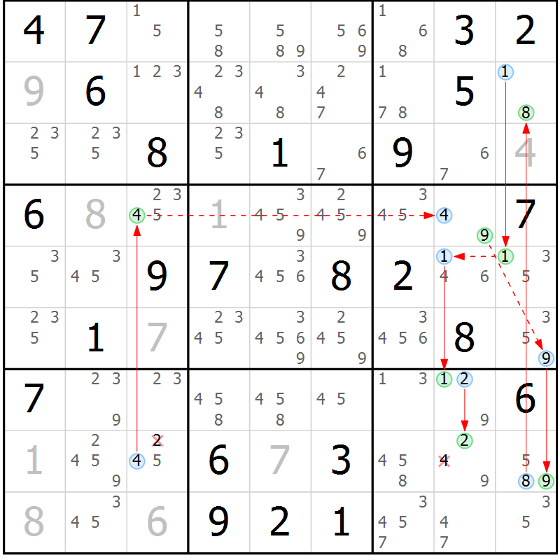 Position des candidats pour la solution de la Gr 49 page 52 du magazine de sudoku Maestro n° 102
