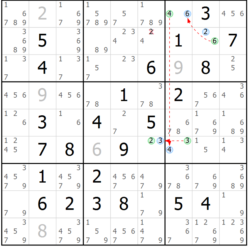 Position des candidats pour la solution de la Gr 5 page 8 du magazine de sudoku Maestro n° 102