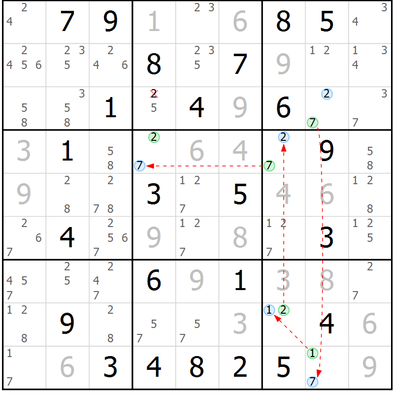 Position des candidats pour la solution de la Gr 50 page 53 du magazine de sudoku Maestro n° 102