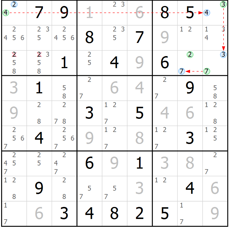 Position des candidats pour la solution de la Gr 50 page 53 du magazine de sudoku Maestro n° 102