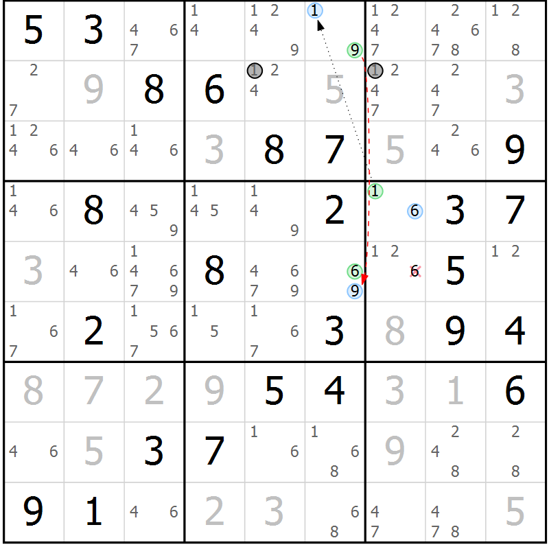Position des candidats pour la solution de la Gr 51 page 54 du magazine de sudoku Maestro n° 102