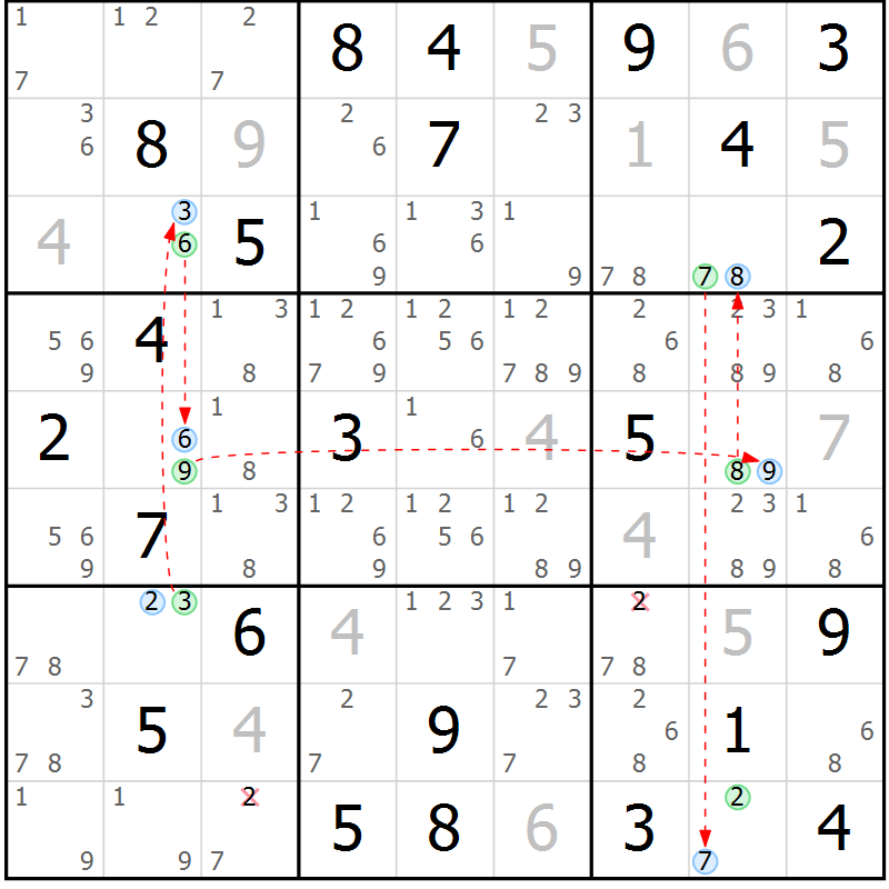 Position des candidats pour la solution de la Gr 53 page 56 du magazine de sudoku Maestro n° 102