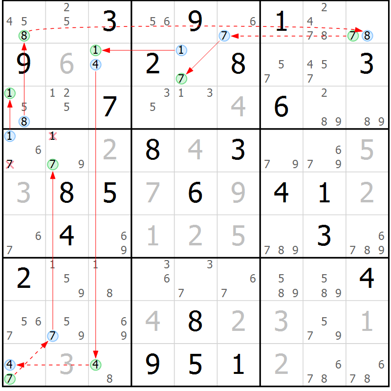 Position des candidats pour la solution de la Gr 54 page 57 du magazine de sudoku Maestro n° 102