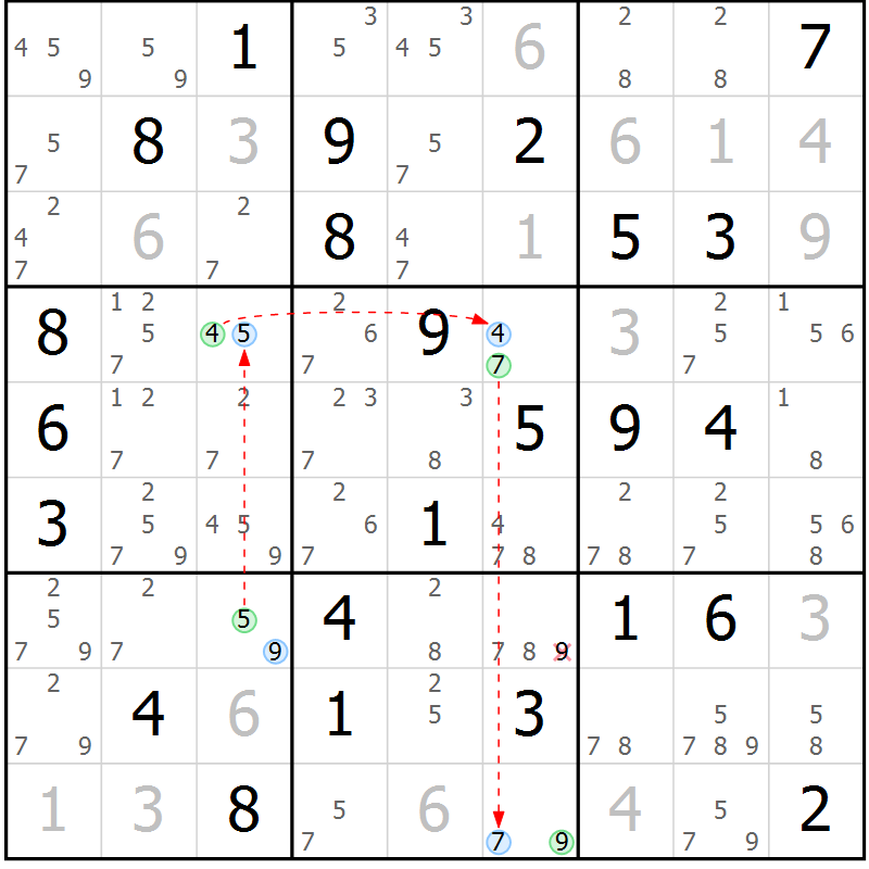 Position des candidats pour la solution de la Gr 55 page 58 du magazine de sudoku Maestro n° 102