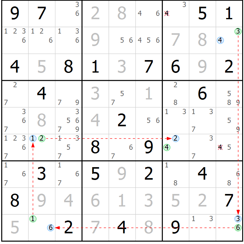 Position des candidats pour la solution de la Gr 56 page 59 du magazine de sudoku Maestro n° 102