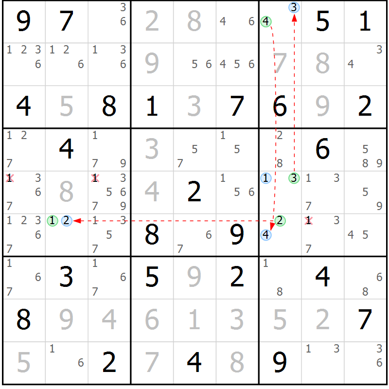 Position des candidats pour la solution de la Gr 56 page 59 du magazine de sudoku Maestro n° 102