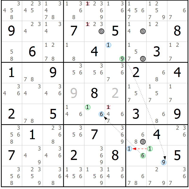 Position des candidats pour la solution de la Gr 57 page 60 du magazine de sudoku Maestro n° 102