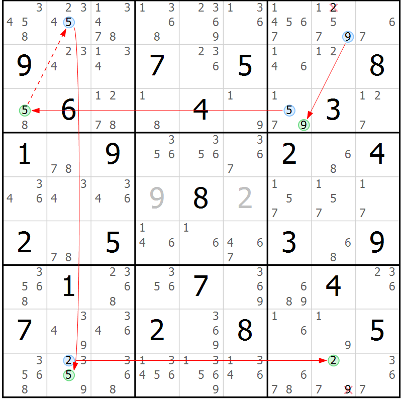 Position des candidats pour la solution de la Gr 57 page 60 du magazine de sudoku Maestro n° 102