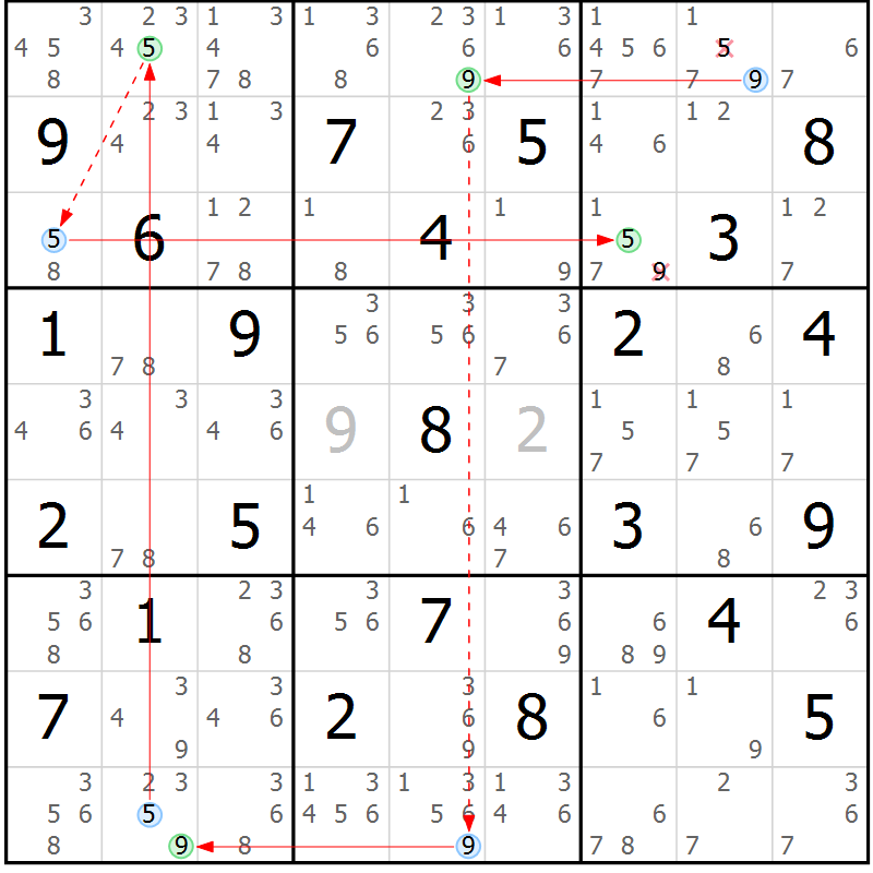 Position des candidats pour la solution de la Gr 57 page 60 du magazine de sudoku Maestro n° 102