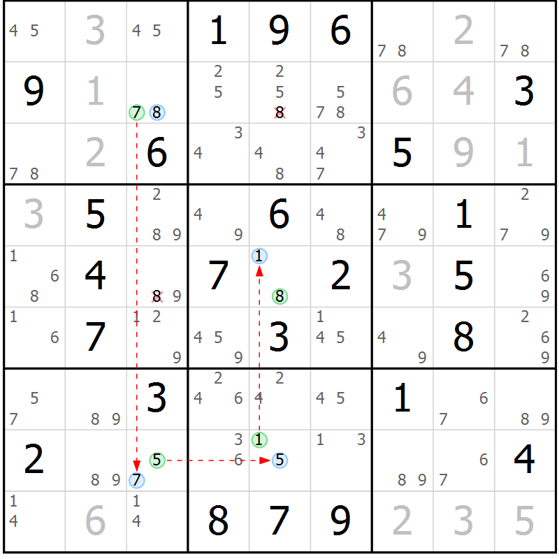 Position des candidats pour la solution de la Gr 59 page 62 du magazine de sudoku Maestro n° 102
