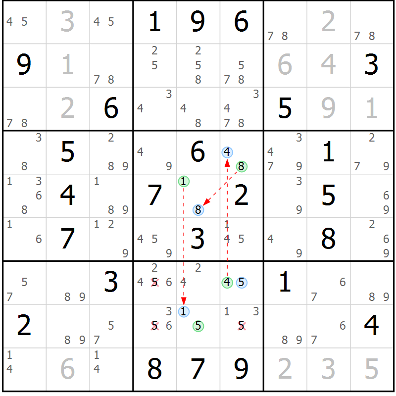 Position des candidats pour la solution de la Gr 59 page 62 du magazine de sudoku Maestro n° 102