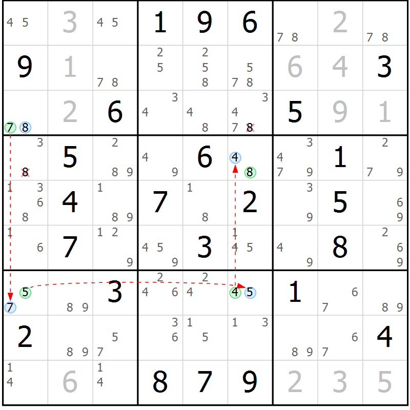 Position des candidats pour la solution de la Gr 59 page 62 du magazine de sudoku Maestro n° 102