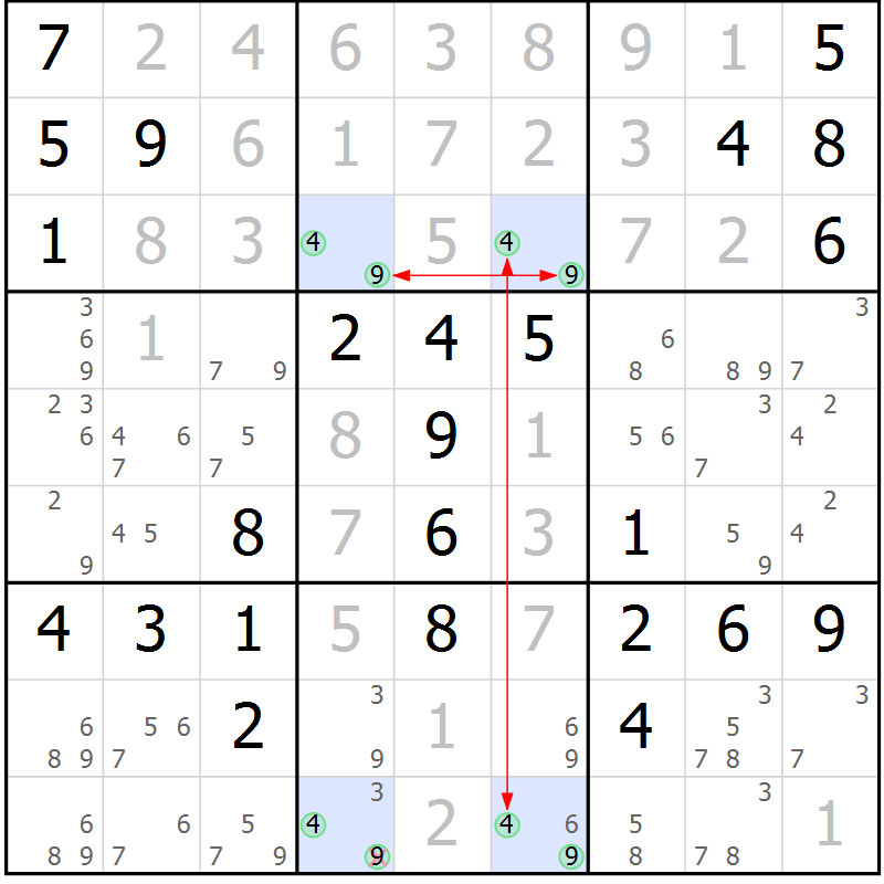 Position des candidats pour la solution de la Gr 6 page 9 du magazine de sudoku Maestro n° 102