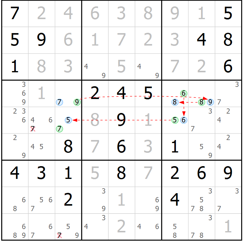 Position des candidats pour la solution de la Gr 6 page 9 du magazine de sudoku Maestro n° 102