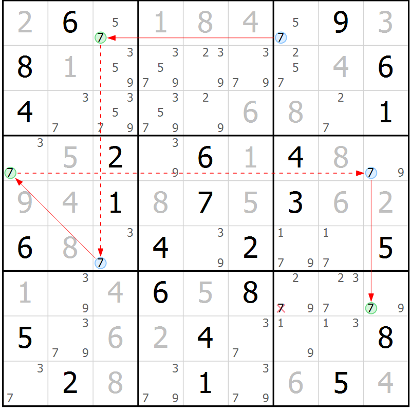 Position des candidats pour la solution de la Gr 60 page 63 du magazine de sudoku Maestro n° 102