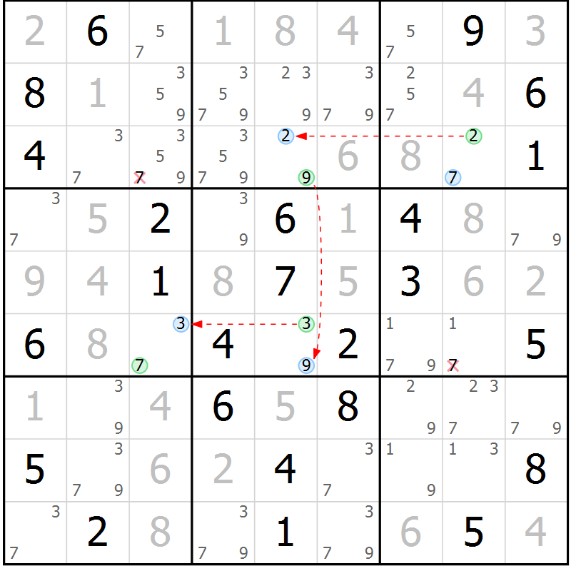 Position des candidats pour la solution de la Gr 60 page 63 du magazine de sudoku Maestro n° 102