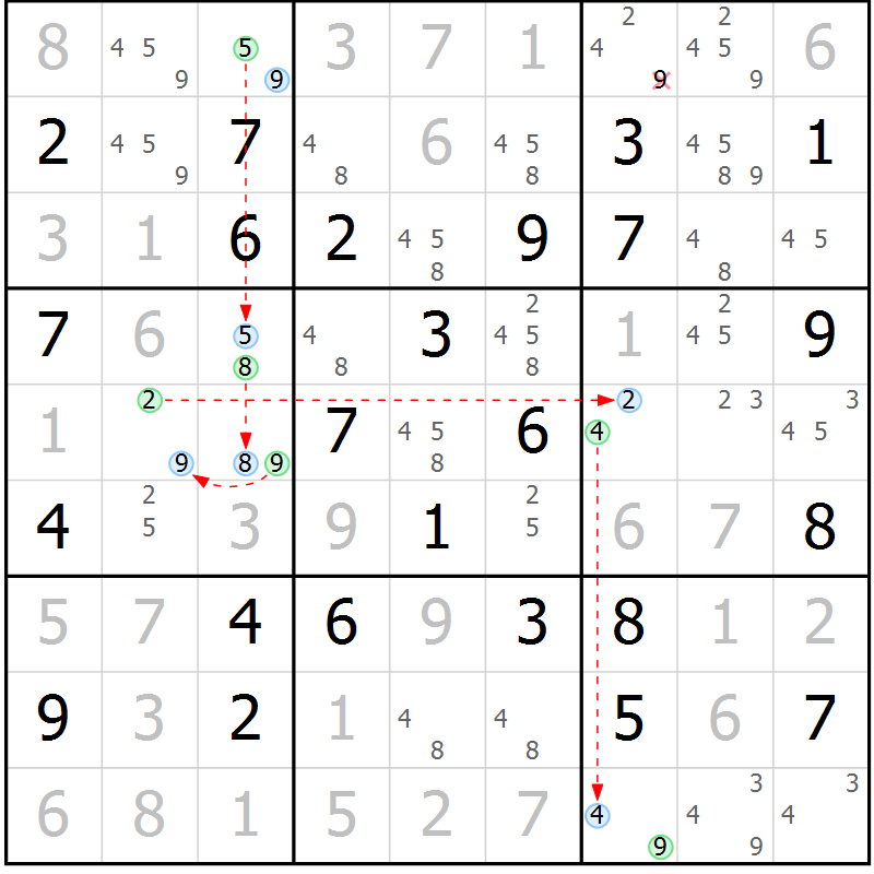 Position des candidats pour la solution de la Gr 61 page 64 du magazine de sudoku Maestro n° 102