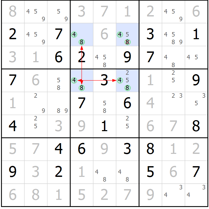 Position des candidats pour la solution de la Gr 61 page 64 du magazine de sudoku Maestro n° 102