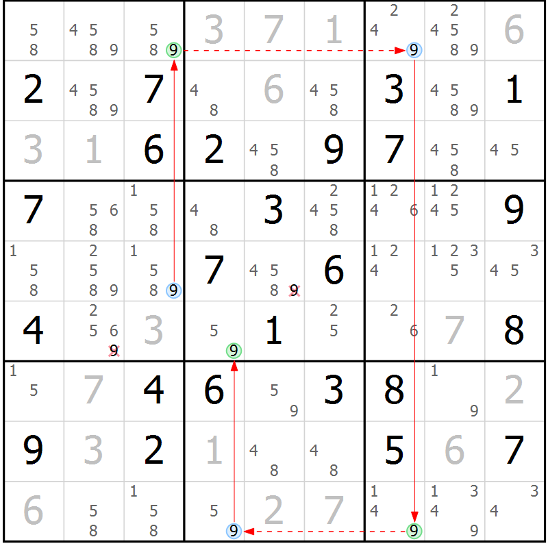 Position des candidats pour la solution de la Gr 61 page 64 du magazine de sudoku Maestro n° 102