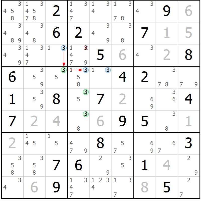 Position des candidats pour la solution de la Gr 62 page 65 du magazine de sudoku Maestro n° 102