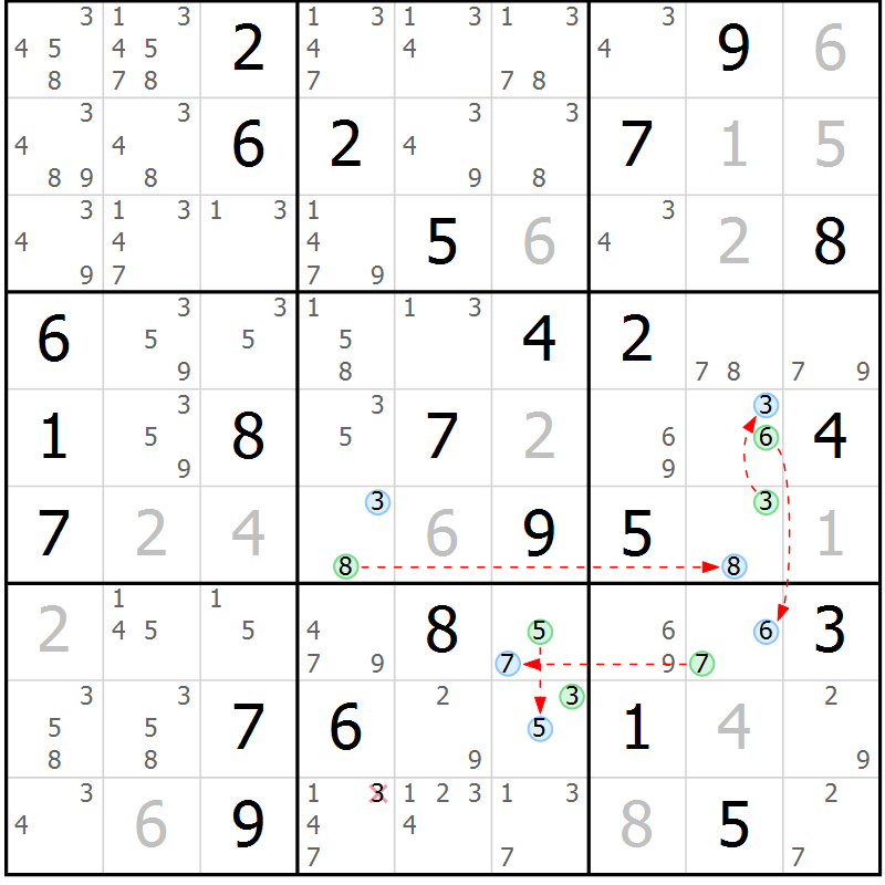 Position des candidats pour la solution de la Gr 62 page 65 du magazine de sudoku Maestro n° 102
