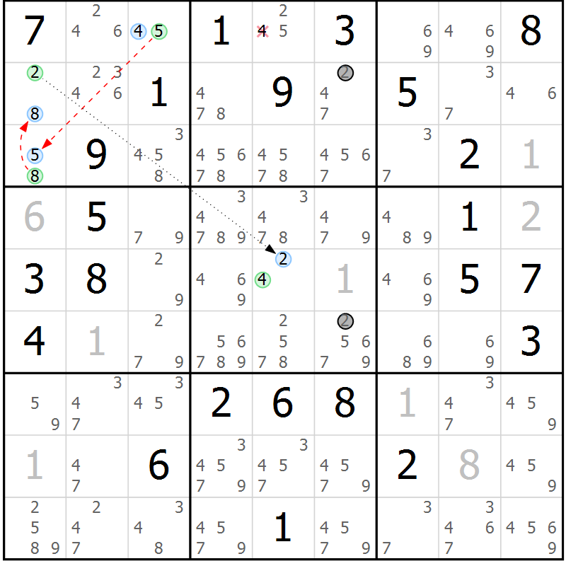 Position des candidats pour la solution de la Gr 63 page 66 du magazine de sudoku Maestro n° 102