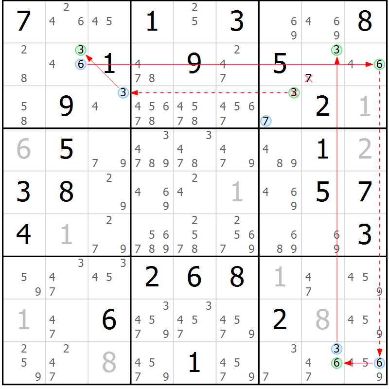 Position des candidats pour la solution de la Gr 63 page 66 du magazine de sudoku Maestro n° 102