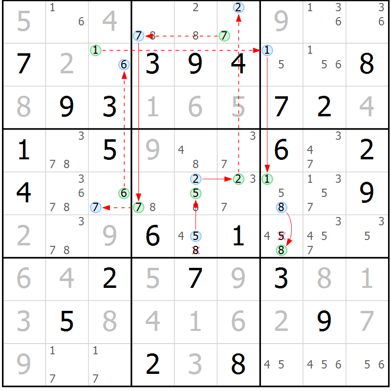 Position des candidats pour la solution de la Gr 64 page 67 du magazine de sudoku Maestro n° 102