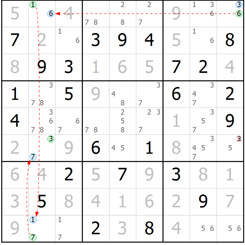 Position des candidats pour la solution de la Gr 64 page 67 du magazine de sudoku Maestro n° 102