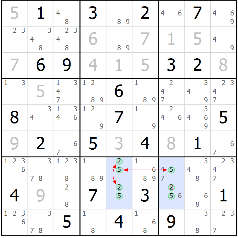 Position des candidats pour la solution de la Gr 65 page 68 du magazine de sudoku Maestro n° 102