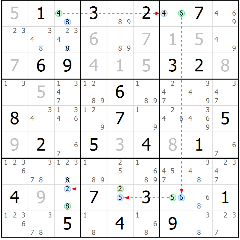 Position des candidats pour la solution de la Gr 65 page 68 du magazine de sudoku Maestro n° 102