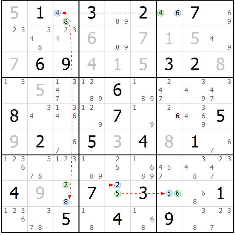 Position des candidats pour la solution de la Gr 65 page 68 du magazine de sudoku Maestro n° 102