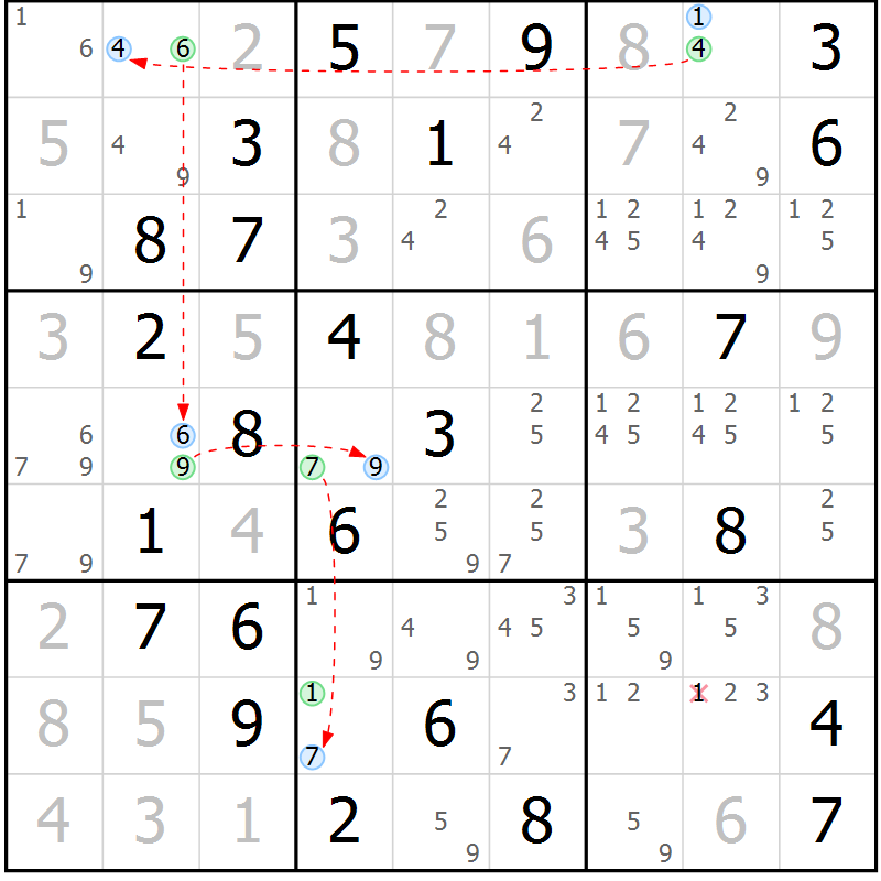Position des candidats pour la solution de la Gr 67 page 70 du magazine de sudoku Maestro n° 102