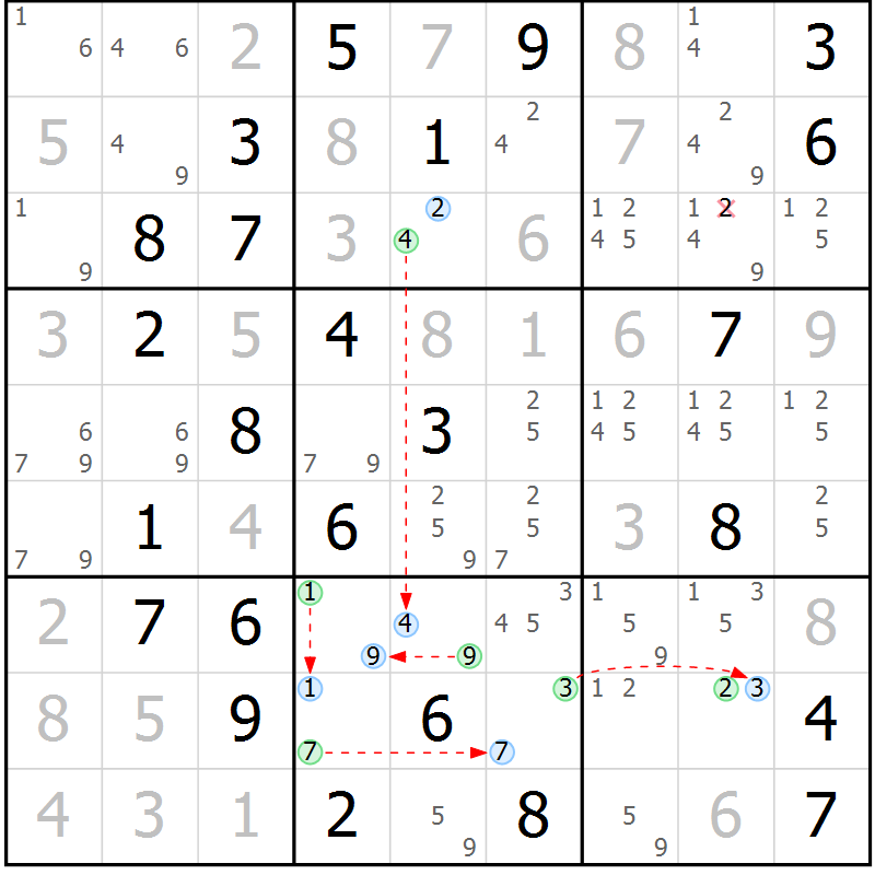 Position des candidats pour la solution de la Gr 67 page 70 du magazine de sudoku Maestro n° 102