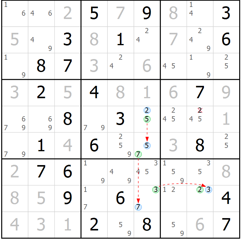 Position des candidats pour la solution de la Gr 67 page 70 du magazine de sudoku Maestro n° 102