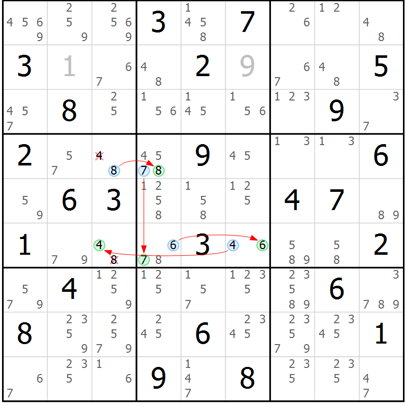 Position des candidats pour la solution de la Gr 68 page 71 du magazine de sudoku Maestro n° 102