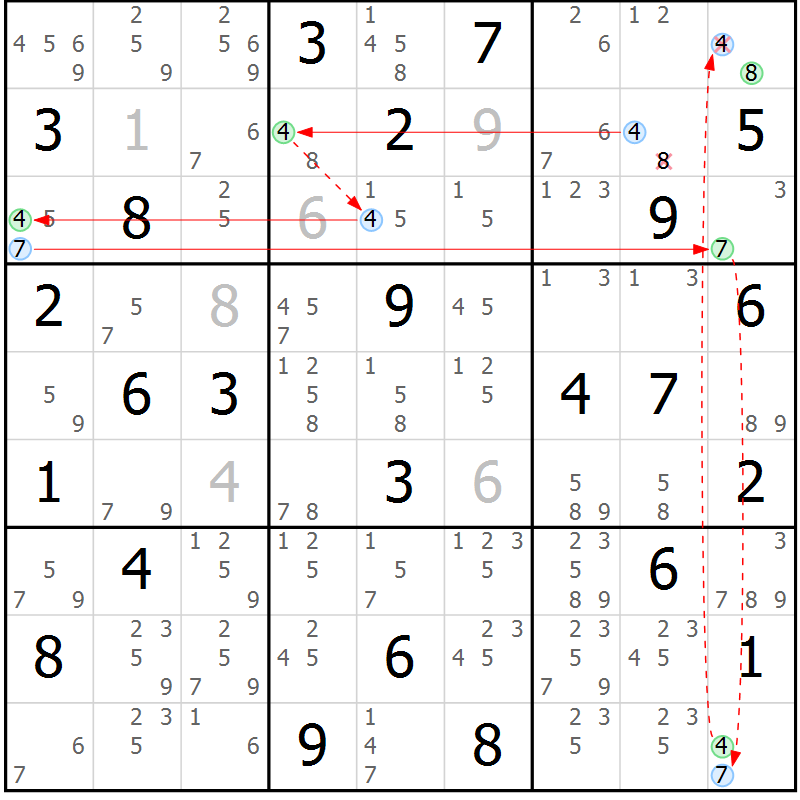 Position des candidats pour la solution de la Gr 68 page 71 du magazine de sudoku Maestro n° 102