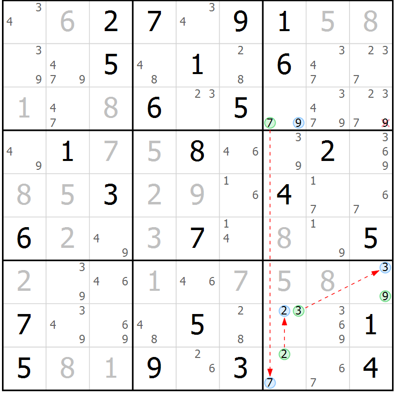 Position des candidats pour la solution de la Gr 69 page 72 du magazine de sudoku Maestro n° 102