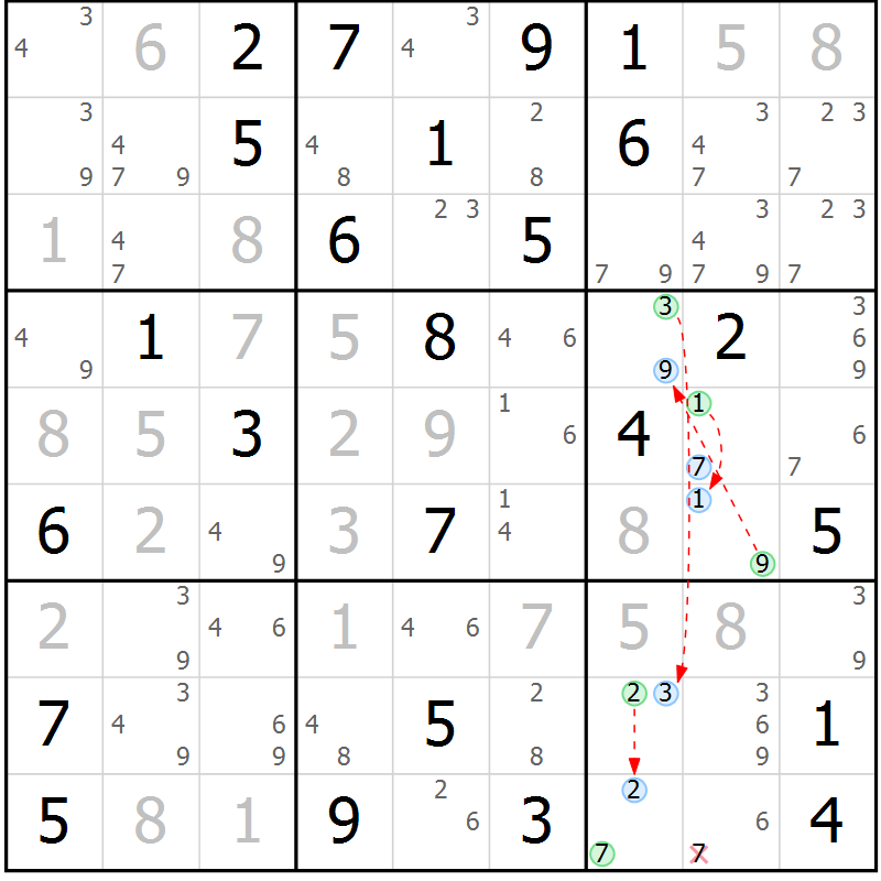 Position des candidats pour la solution de la Gr 69 page 72 du magazine de sudoku Maestro n° 102
