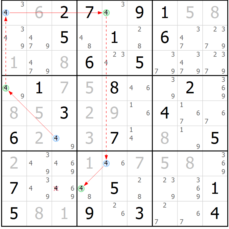 Position des candidats pour la solution de la Gr 69 page 72 du magazine de sudoku Maestro n° 102