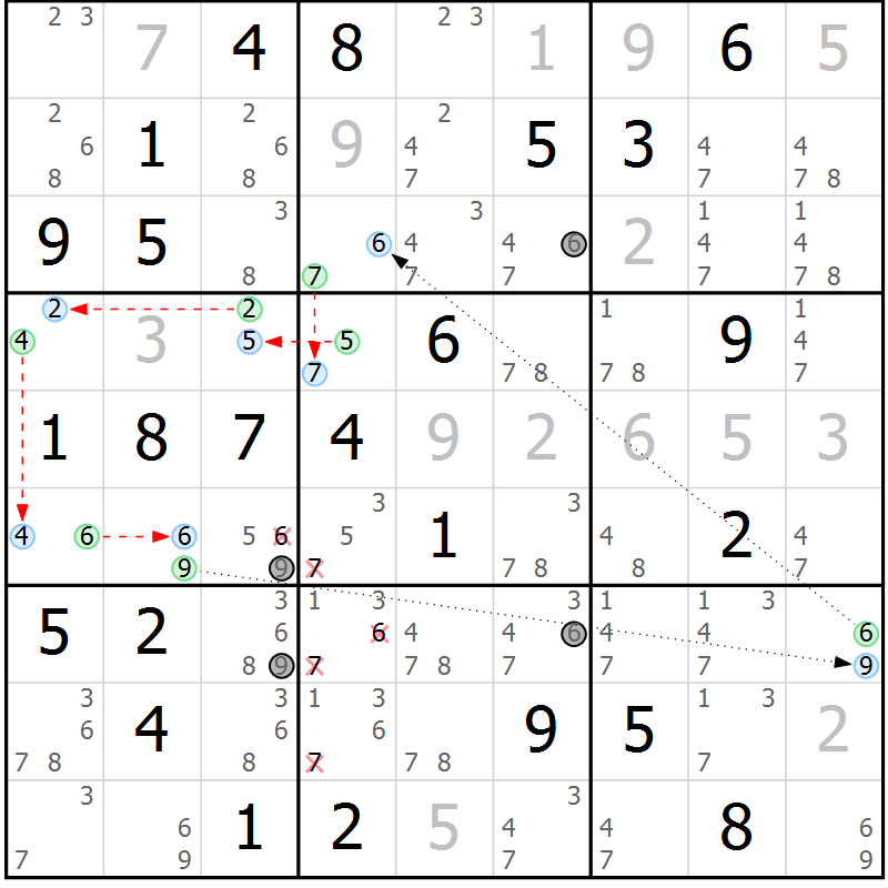 Position des candidats pour la solution de la Gr 70 page 73 du magazine de sudoku Maestro n° 102