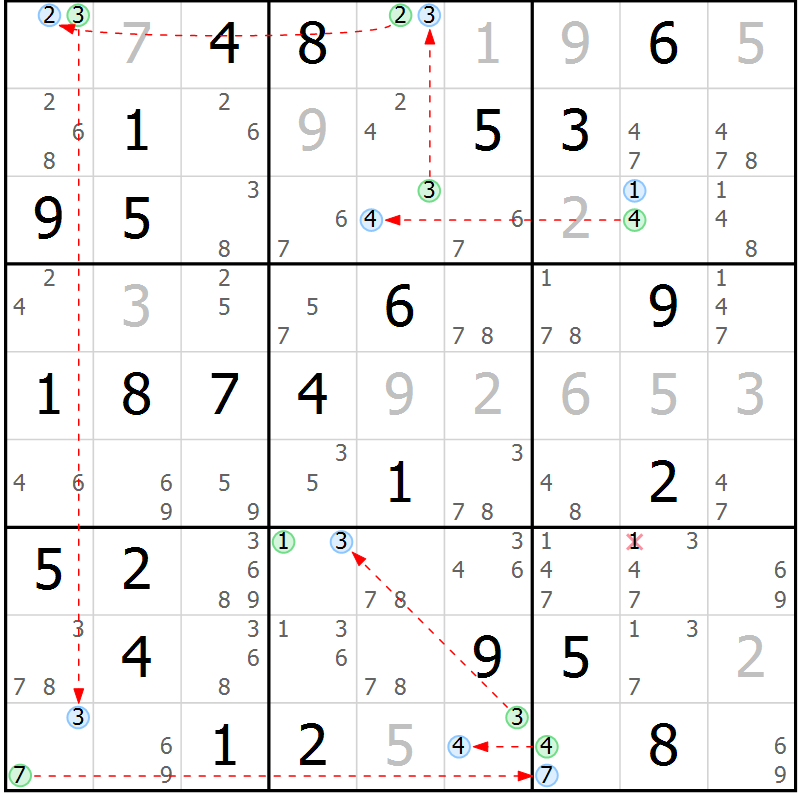 Position des candidats pour la solution de la Gr 70 page 73 du magazine de sudoku Maestro n° 102