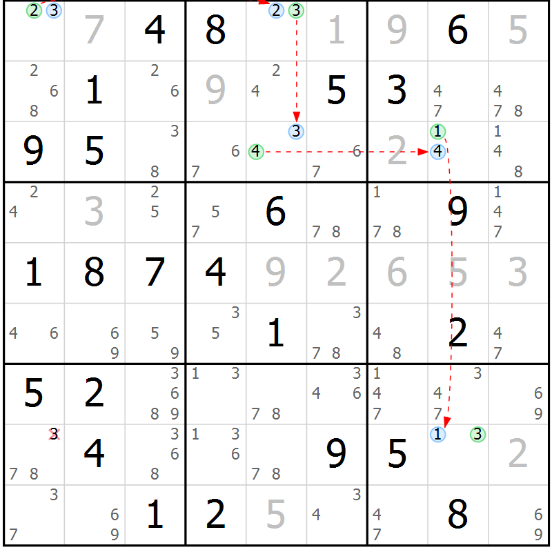 Position des candidats pour la solution de la Gr 70 page 73 du magazine de sudoku Maestro n° 102