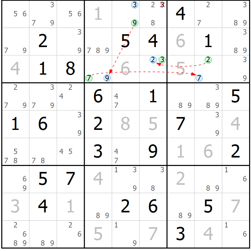 Position des candidats pour la solution de la Gr 71 page 74 du magazine de sudoku Maestro n° 102