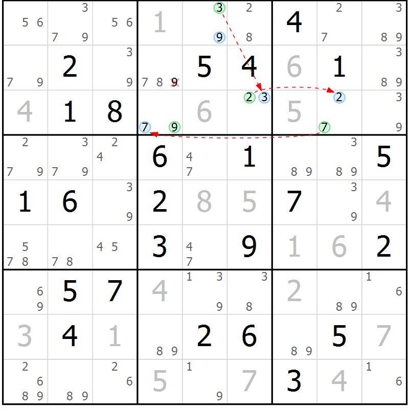 Position des candidats pour la solution de la Gr 71 page 74 du magazine de sudoku Maestro n° 102