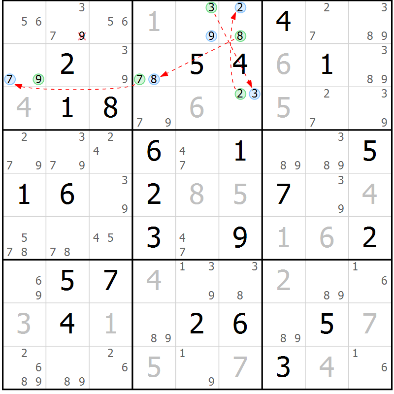 Position des candidats pour la solution de la Gr 71 page 74 du magazine de sudoku Maestro n° 102
