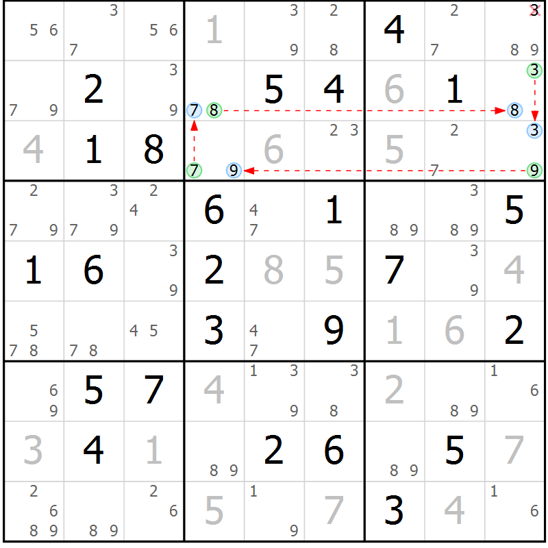 Position des candidats pour la solution de la Gr 71 page 74 du magazine de sudoku Maestro n° 102