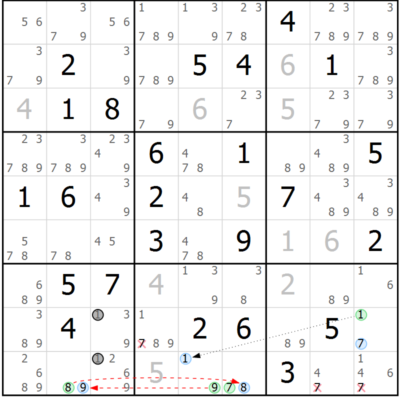 Position des candidats pour la solution de la Gr 71 page 74 du magazine de sudoku Maestro n° 102