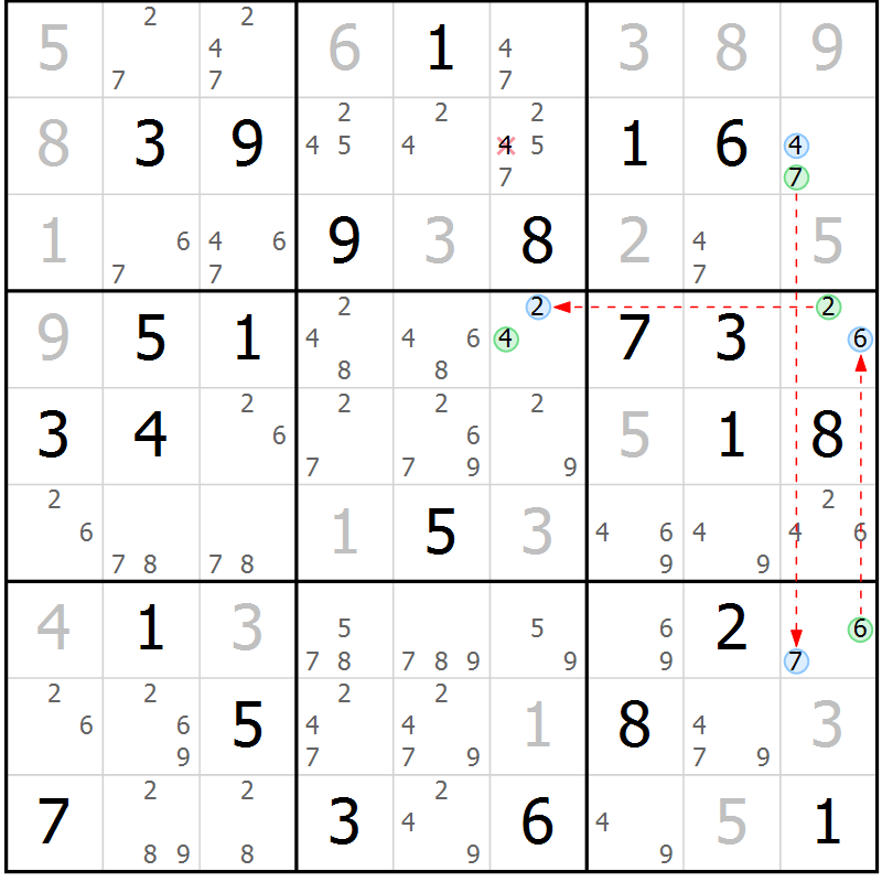 Position des candidats pour la solution de la Gr 72 page 75 du magazine de sudoku Maestro n° 102